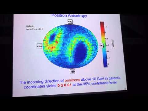 Yuan-Hann Chang, The AMS results on the cosmic electron and positron spectra