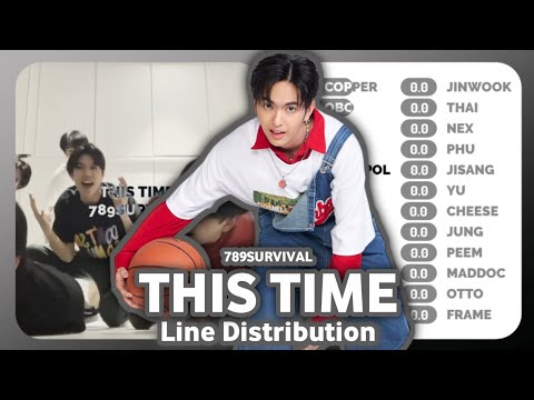 789SURVIVAL 'THIS TIME' Line Distribution
