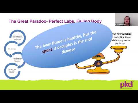Video: Polycystic Liver Disease (PLD) with Dr Aarathi Vijayashanker