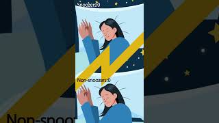 Don't Believe What They Tell You About Snoozing Your Alarm