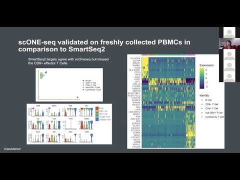 HCA Meeting Asia 2020: Co-current 3-4a - scONE-seq: simultaneous DNA and RNA profiling