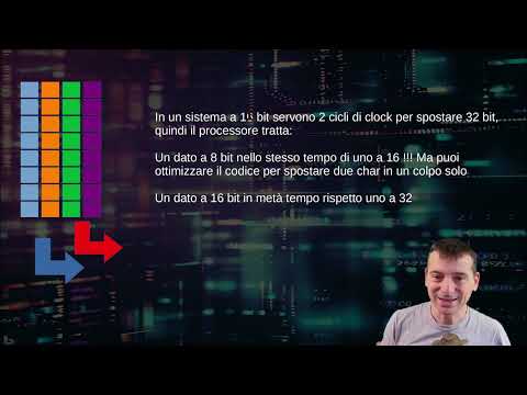 Programmazione C - Lezione 4