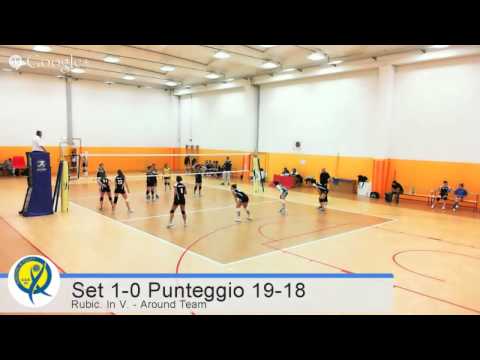 Serie D F: Rubicone In Volley - Around Team Rub. In V.