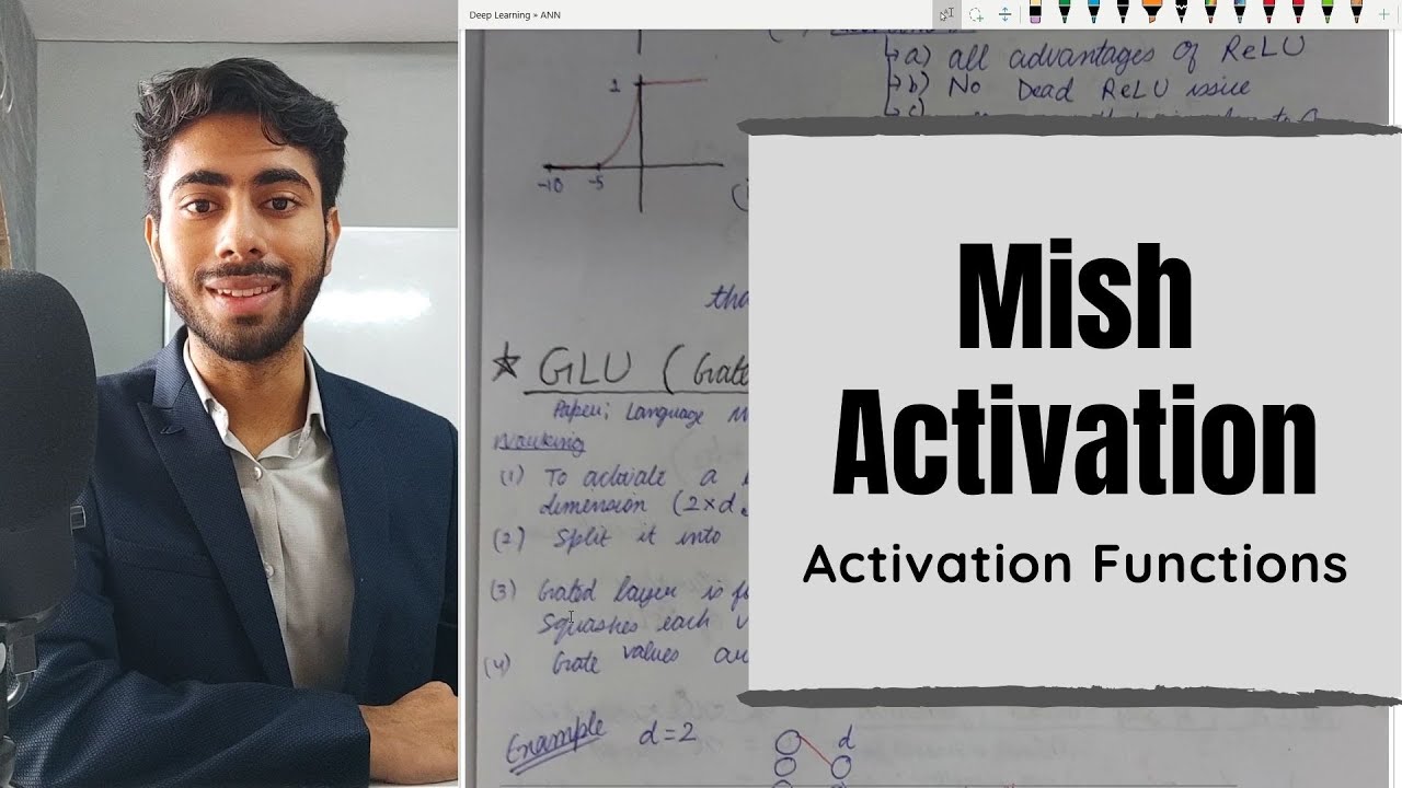 4.5 Mish Activation Function | Notes included | Easiest & Concise Explanation