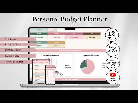 Daily Toyota Expense Tracker For Savers