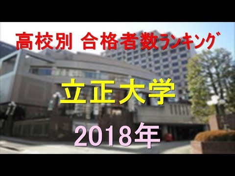 臨床検査学科 立正大学 高校別合格者数ランキング 2018年【グラフでわかる】