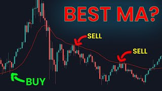 The most ACCURATE Moving Average on TradingView