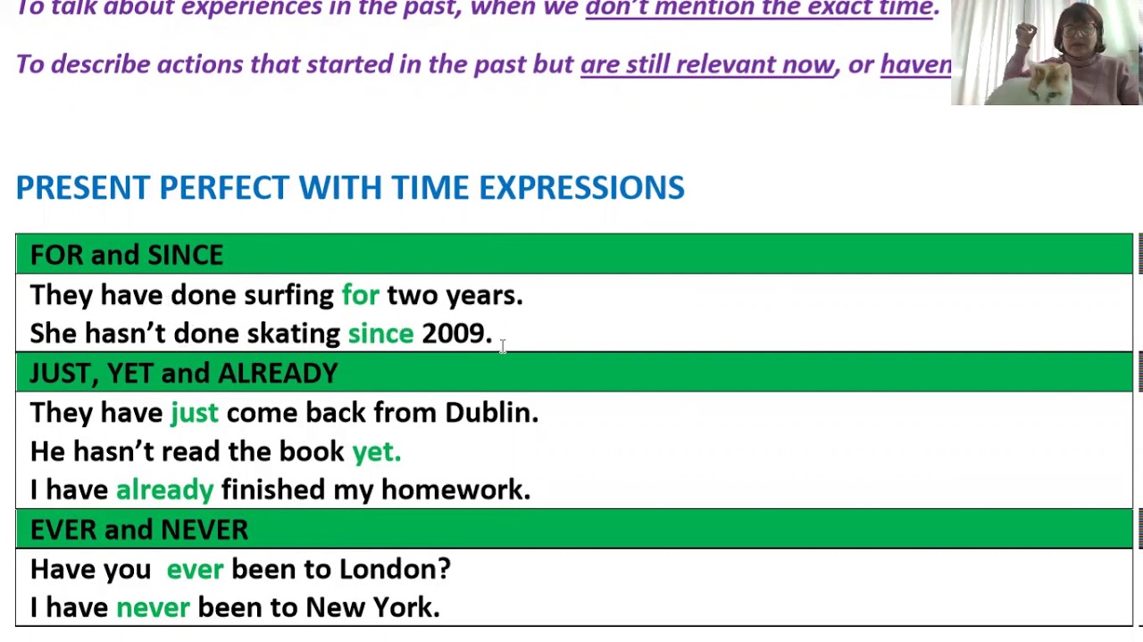 PRESENT PERFECT WITH TIME EXPRESSIONS