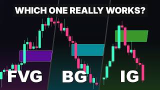 I Tested Every ICT Gap Strategy So You Don't Have To