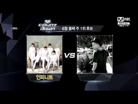 [HD] 140612 BEAST NEXT WEEK at M! Countdown