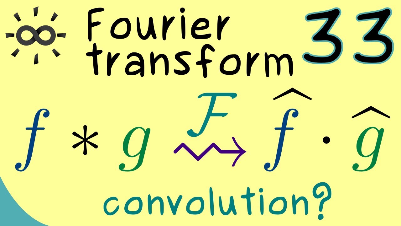 Fourier Transform 33 | Convolution Theorem