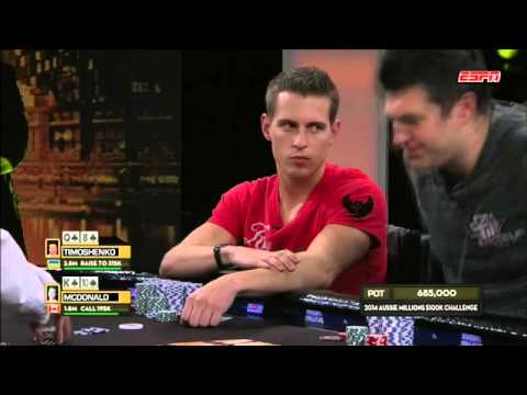 Aussie Millions 2014 | 100K Buy in Tournament (Part 2/6)