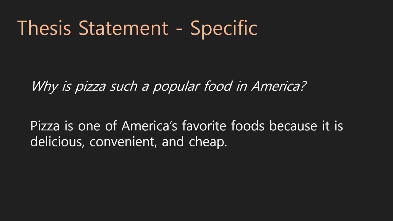 Essay Writing | Introductions | 06 Thesis Statement