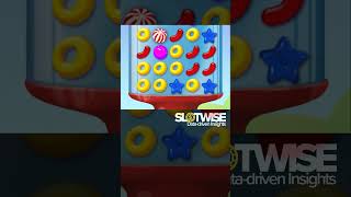 π SWEET PARTY 1,650% Win Big Win λ¬μ½€ν νν° ηγγγΌγγ£ #slots #freespins #ν리μ€ν #γγͺγΌγΉγγ³ π