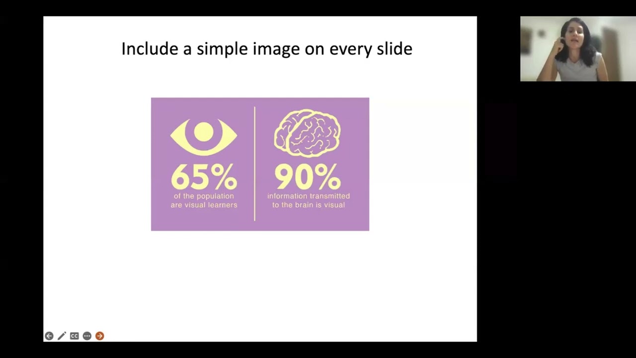 Improving Presentation Skills (Journal Club 2023) - Maayan Salton