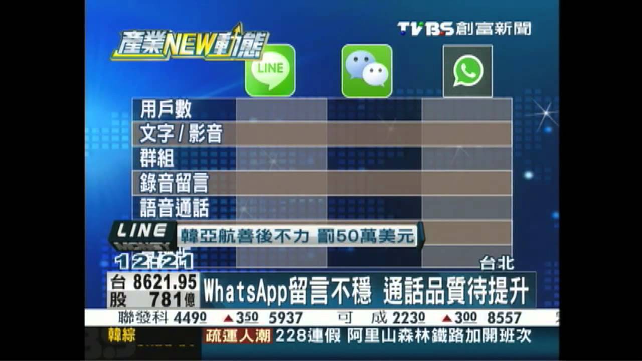 慢了好幾拍! WhatsApp也推免費通話
