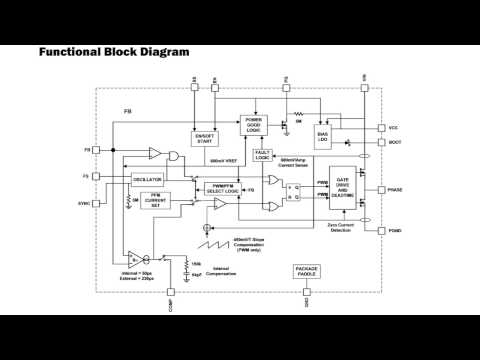 ISL85415 -- Wide VIN 500MA Synchronous Buck Regulators