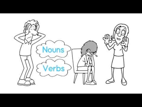 English Grammar App nounshoun Video