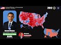 Forward Barack Obama 2012 Campaign Song