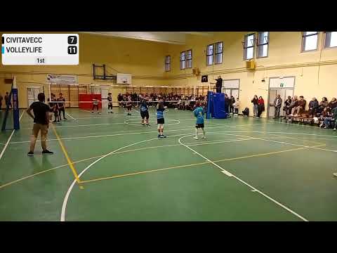 22-23 U15 Civitavecchia vs VolleyLife - 15/01/2023
