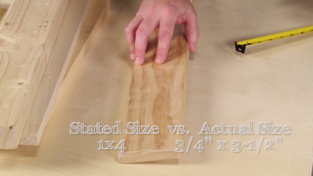 What are the standard timber sizes? Tipseri