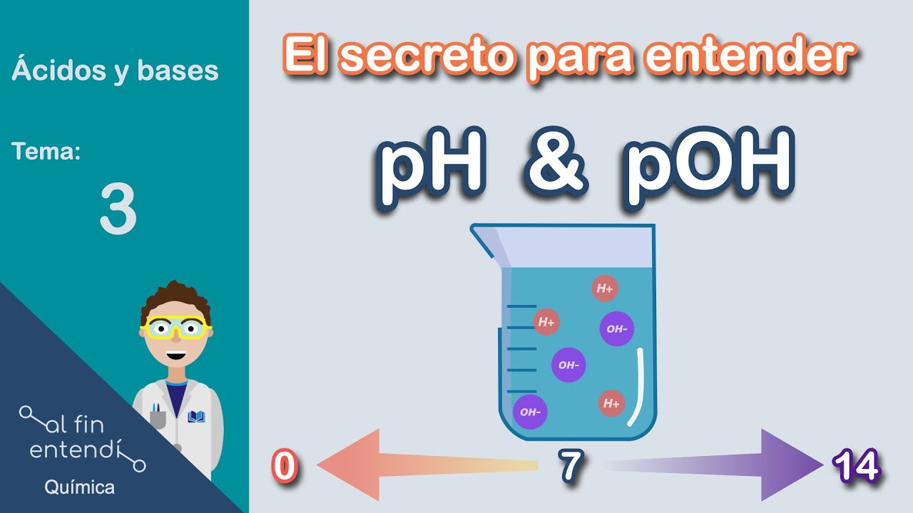 ¿Cómo calcular pH y pOH?