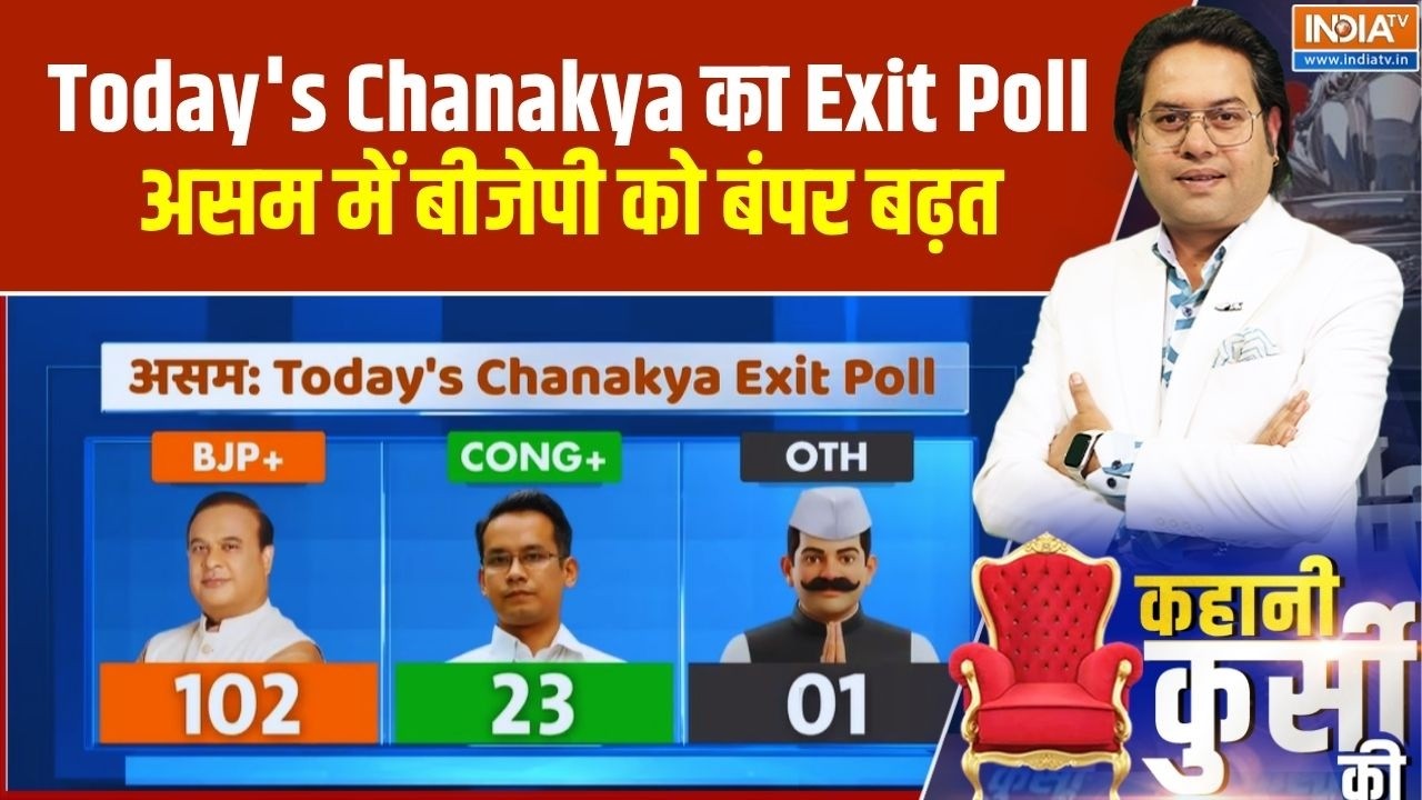 Today's Chanakya का आ गया Exit Poll, असम में बीजेपी को बंपर बढ़त, कांग्र
