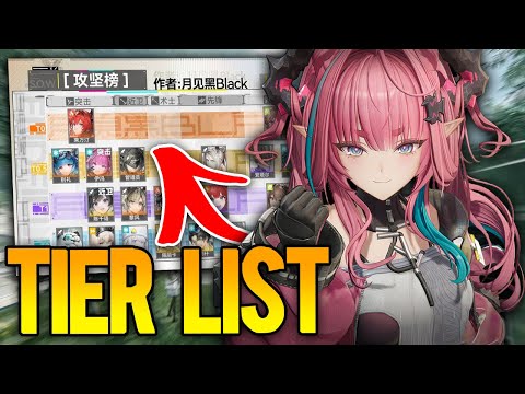 FIRST Arknights: Endfield TIER LISTS Are Here | Best & Worst Characters In Arknights: Endfield