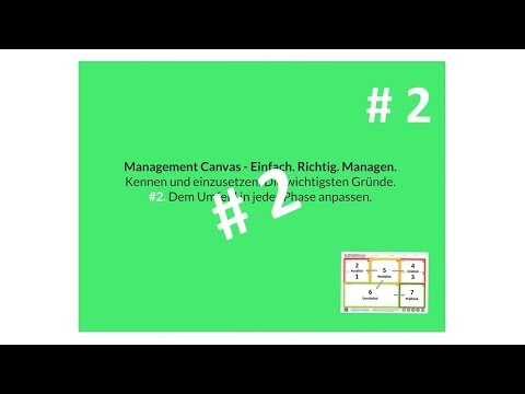 Management Canvas - Gründe #2 - Anpassen oder Untergehen