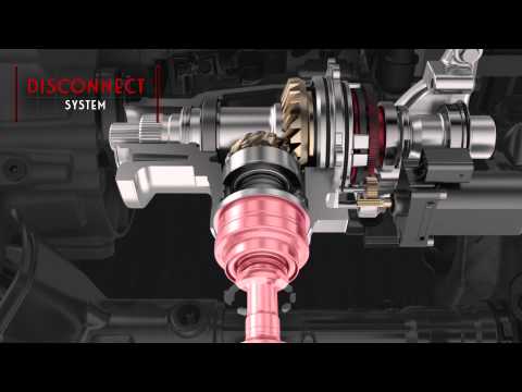 AWD System: Jeep Renegade & Fiat 500X