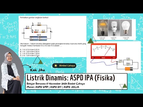 Optik Geometri: Pembentukan Bayangan Cermin Cekung/Cembung & Lensa SMP