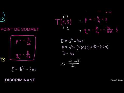 Fonction Quadratique – Exemple