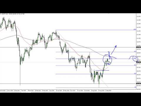 USD/JPY Technical Analysis for September 23, 2019 by FXEmpire
