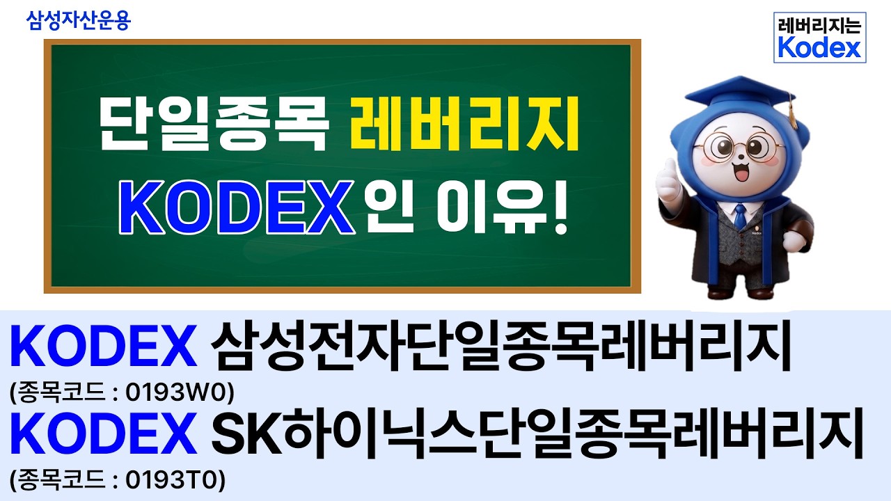 단일종목 레버리지 투자도 KODEX가 답이다! 풍부한 거래량, 탁월한 운용역량 | 투자정보