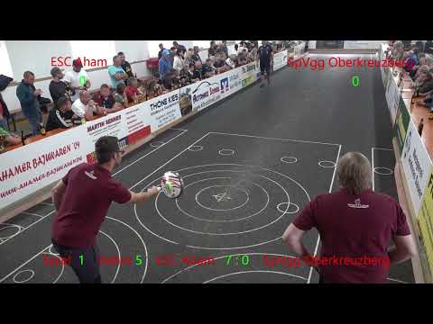 1.  Bulii Sommer 2024 ESC Aham gegen SpVgg Oberkreuzberg