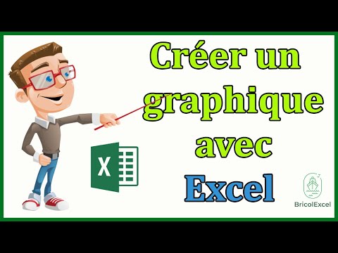 Comment créer un graphique avec Excel