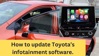 2023-2025 Toyota GR Corolla Infotainment Display: Blank Screen Failures