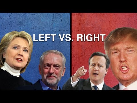 The Political Spectrum Explained In 4 Minutes Video