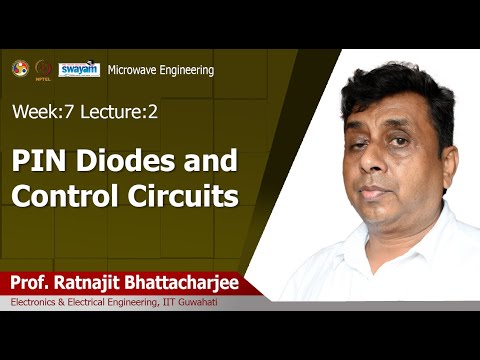 Microwave Engineering Introduction Video