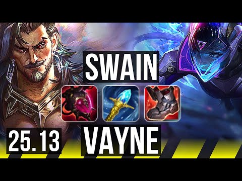 SWAIN & Poppy vs VAYNE & Milio (ADC) | 56k DMG, 16/6/21, Dominating | KR Master | 25.13
