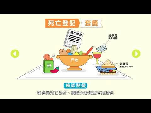 內政部宣導影片-108年戶政套餐（30秒版）