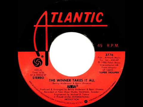 1981 HITS ARCHIVE: The Winner Takes It All - ABBA (#1 UK & A/C)