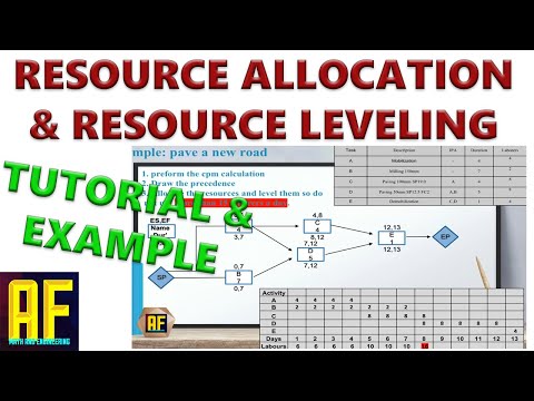Resource Allocation & Leveling - Project Management - Tutorial & Example