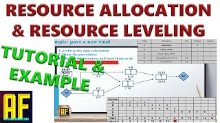 Resource Allocation & Leveling - Project Management - Tutorial & Example