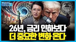 2026년은 유동성의 시간이다. 금리보다 중요한 한 가지 : 한국 주식이 다시 보이는 이유 | 클로즈업 - …