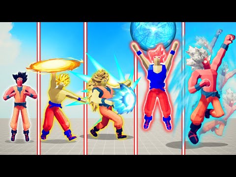 EVOLUTION - ALL LEVEL SAIYAN of SON GOKU | TABS - Totally Accurate Battle Simulator