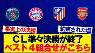 【速報】CL準々決勝が終了！ベスト４の組合せがこちらです！！！
