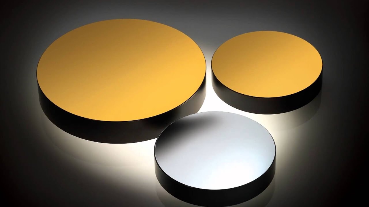 Optical Mirrors Review