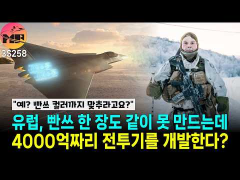 북유럽 조별 과제, 전투복 개발 프로그램 쫑파티
