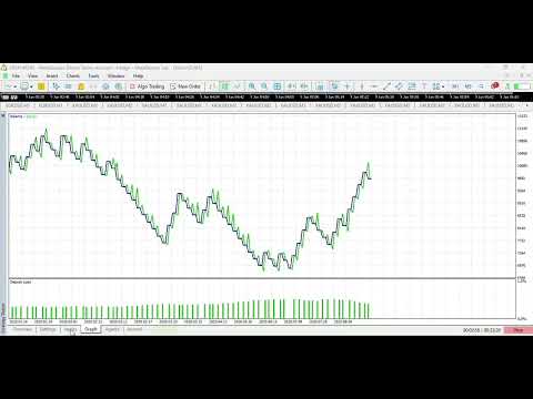 Video Gold Boutique M2